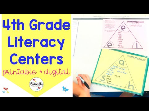 4th Grade Literacy Centers for Distance Learning