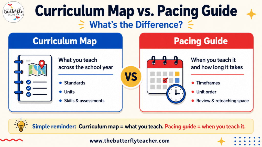 plan your school year