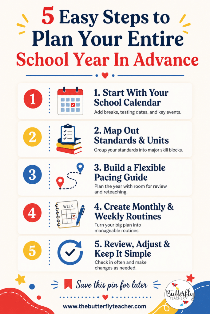 plan your school year
