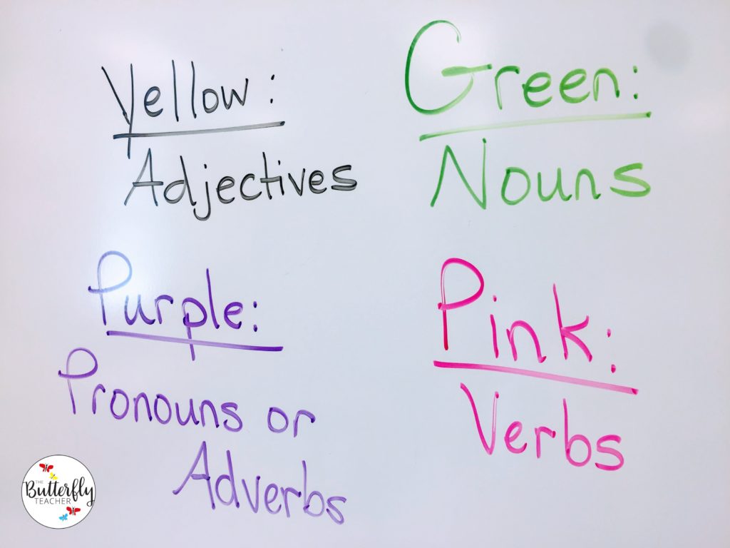 fun ways to teach grammar