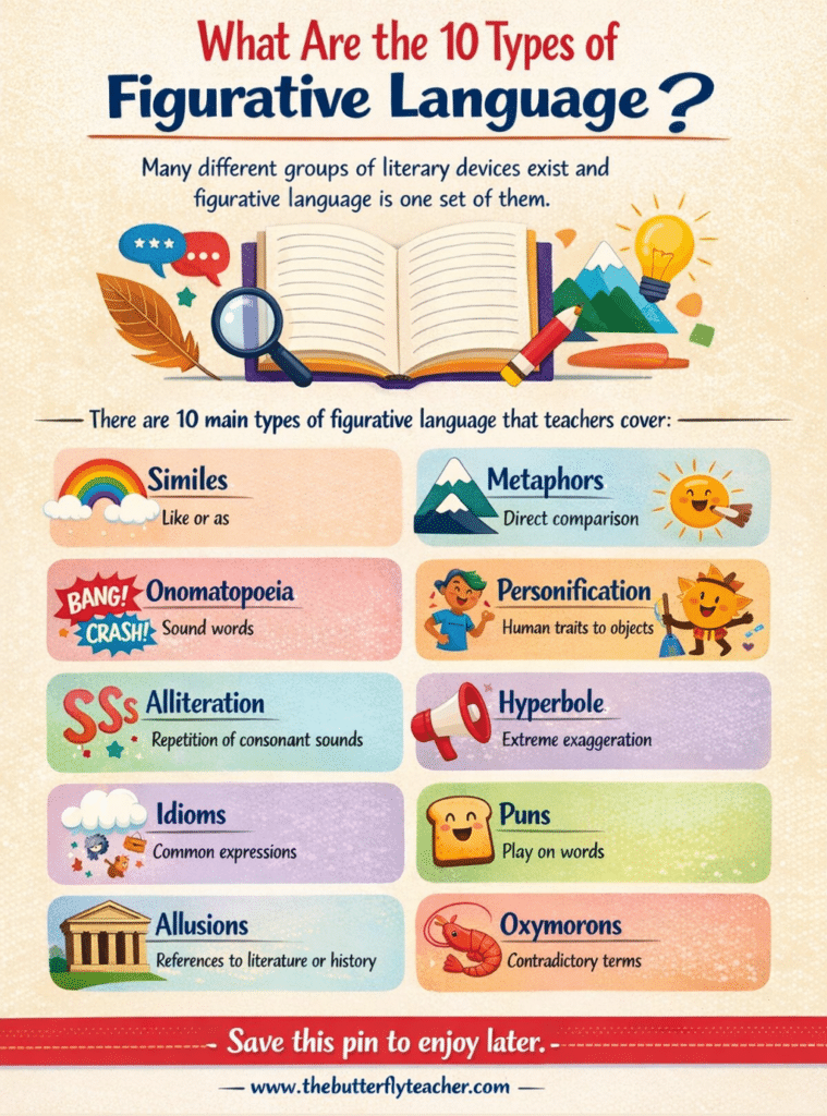 books that teach figurative language