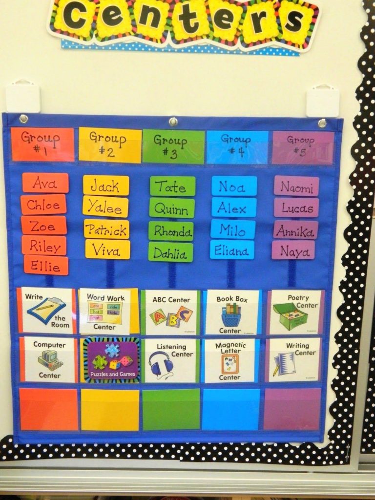 classroom centers organization