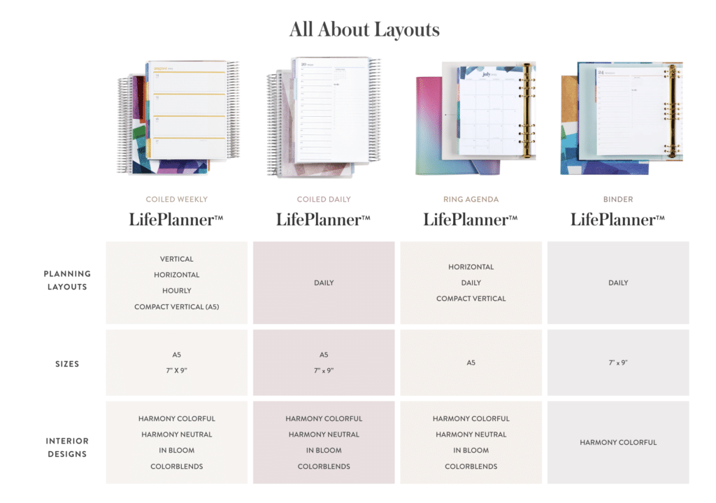 new erin condren life planners