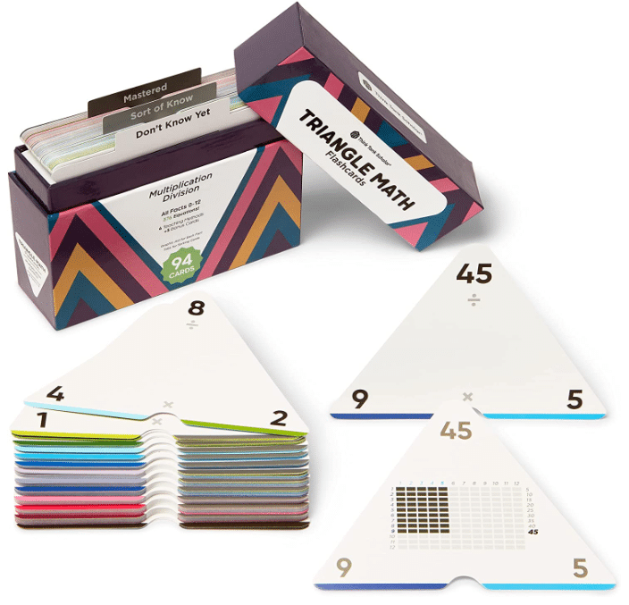 Math Supplies for Teachers - Multiplication and Division Math Manipulatives