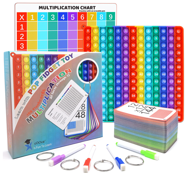 Math Supplies for Teachers - Multiplication and Division Math Manipulatives