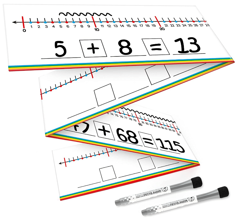 Math Supplies for Teachers - Addition and Subtraction Math Manipulatives
