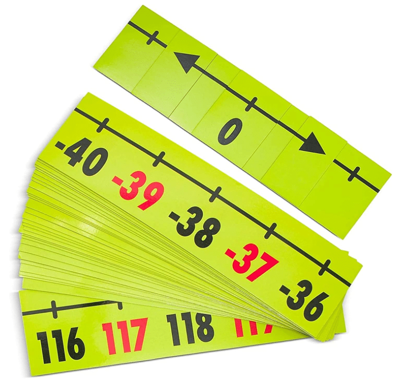 Math Supplies for Teachers - Math Decorations