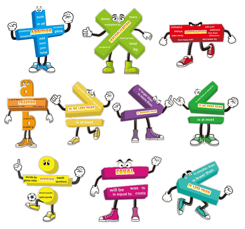 Math Supplies for Teachers - Math Decorations
