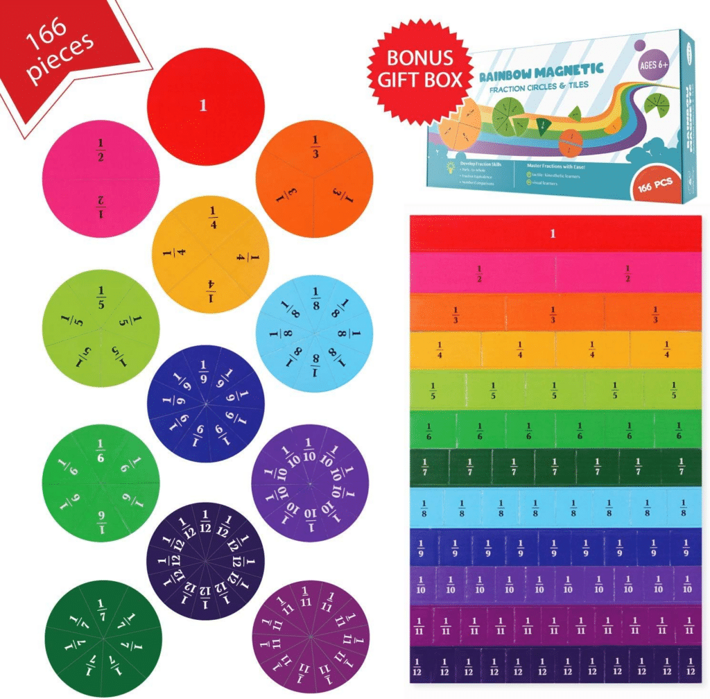 fraction activities for upper elementary