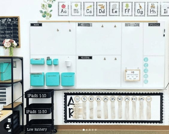 Classroom Whiteboard Organization
