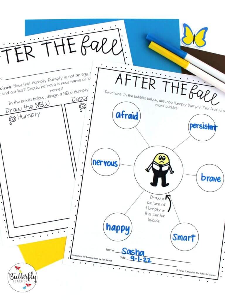 teaching growth mindset