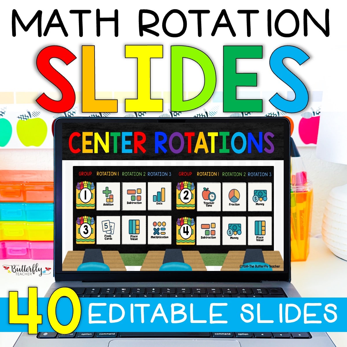 math center rotation slides