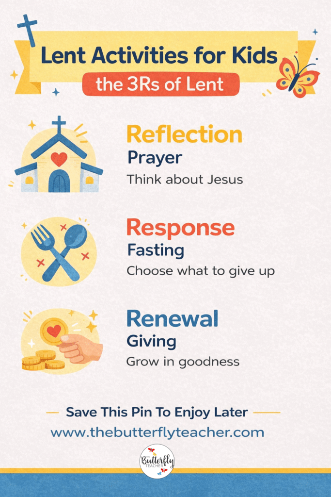 Lent Activities for Kids