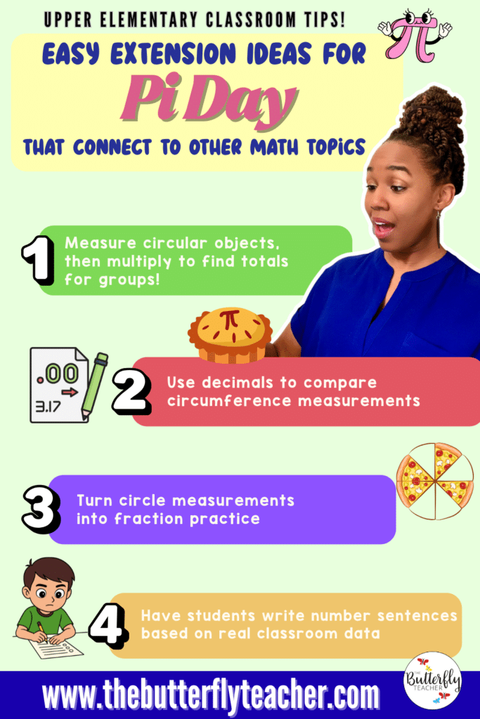 pi days and math activities for upper elementary