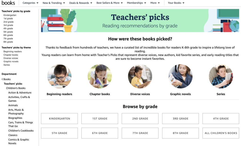 Kindle Unlimited vs Amazon Kids+