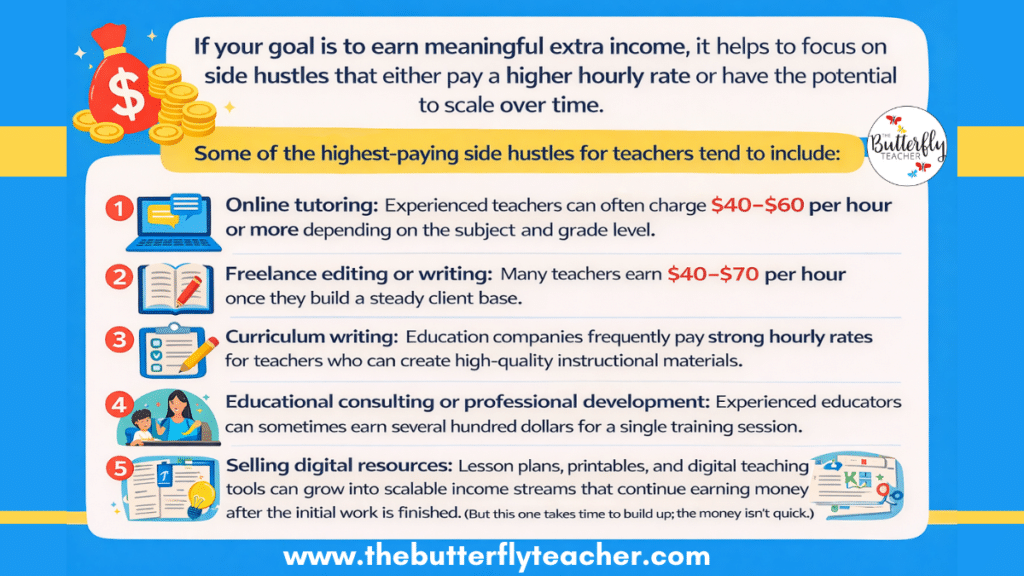 best side hustles for teachers