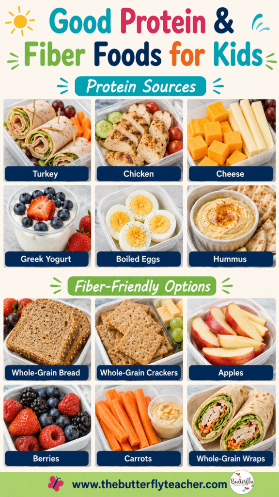 summer lunch ideas for kids