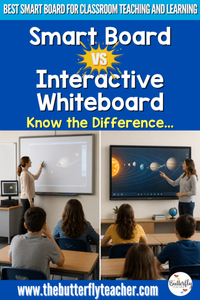 Smart Board vs Interactive Whiteboard in Classrooms