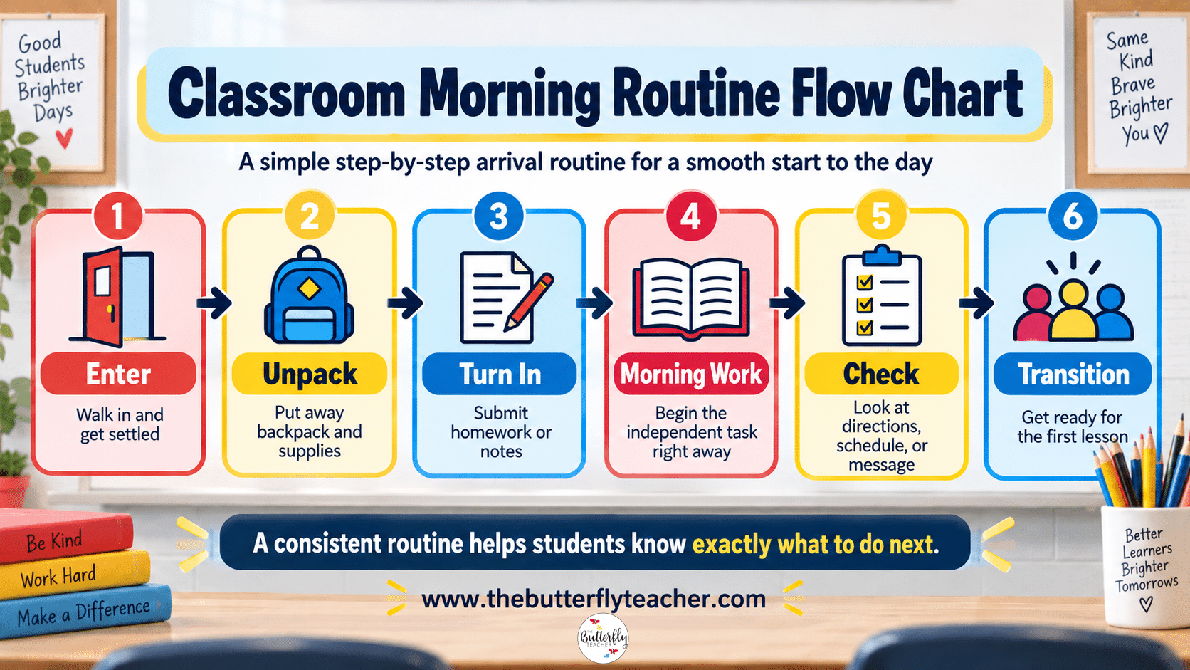 classroom morning work