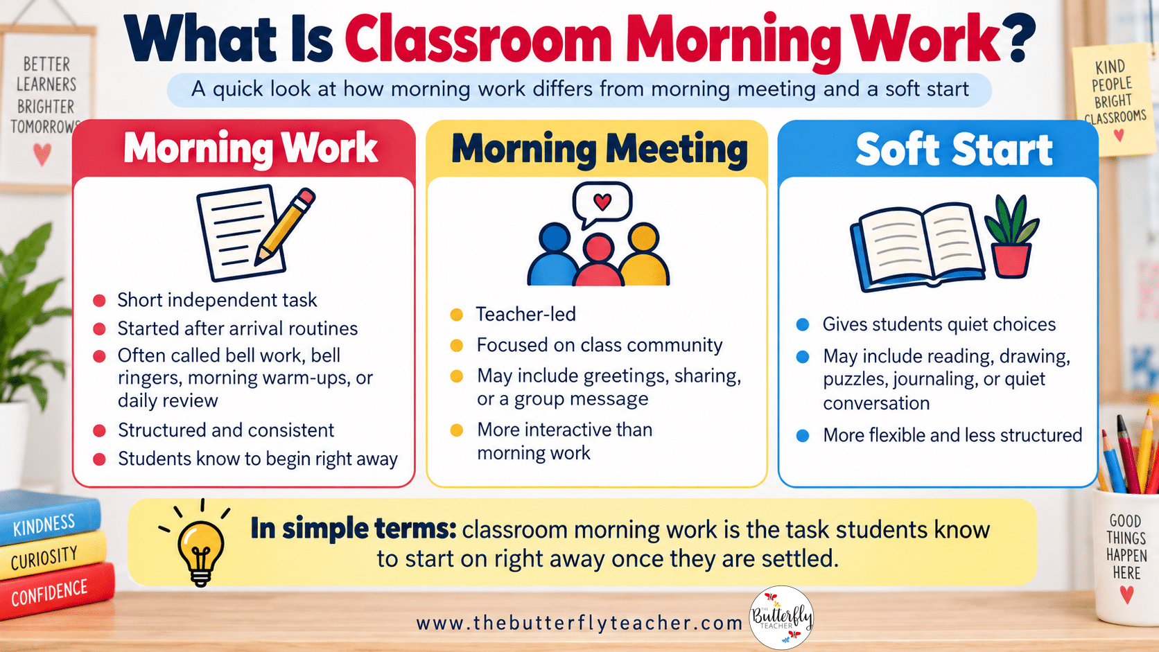 classroom morning work
